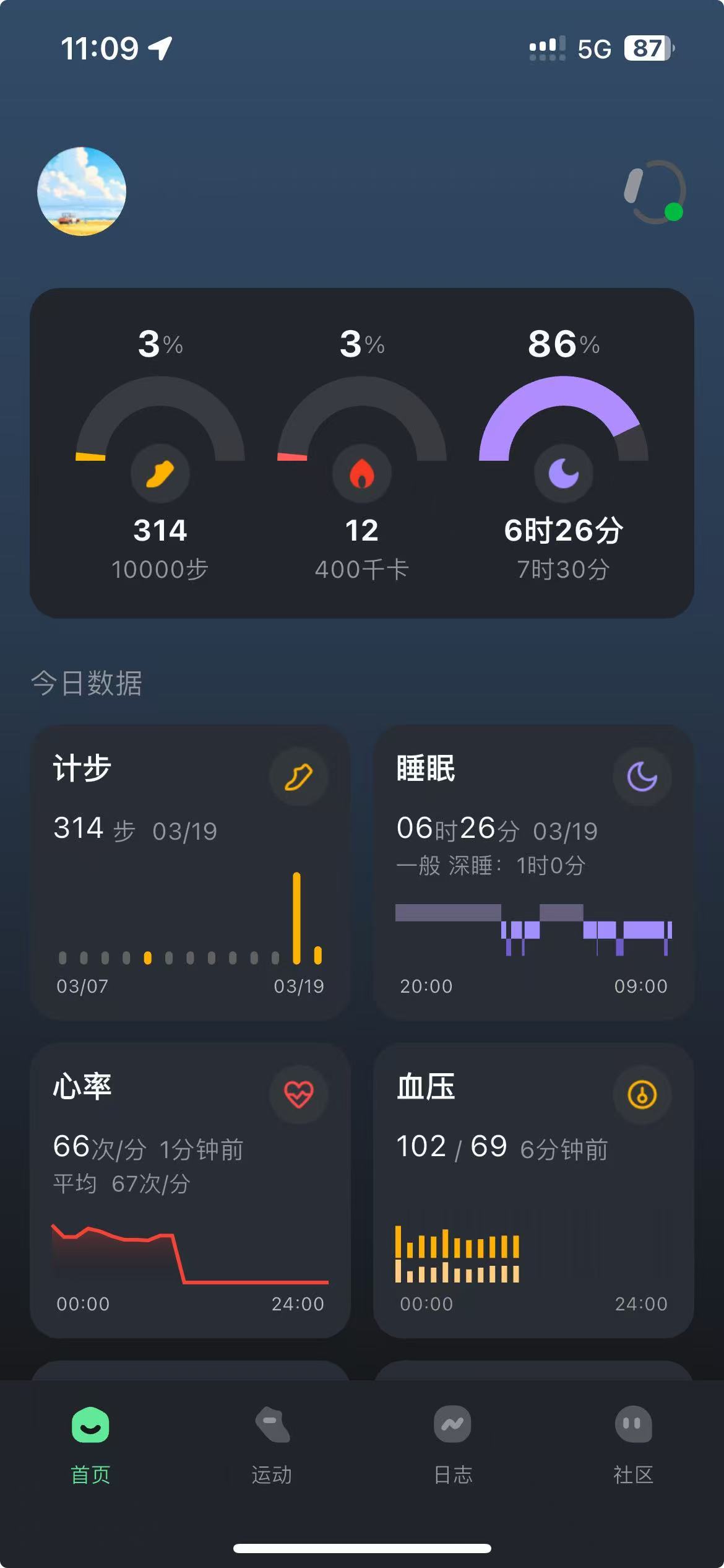 Original Chinese wearable app overview showing device status, daily goals and health-information tiles.