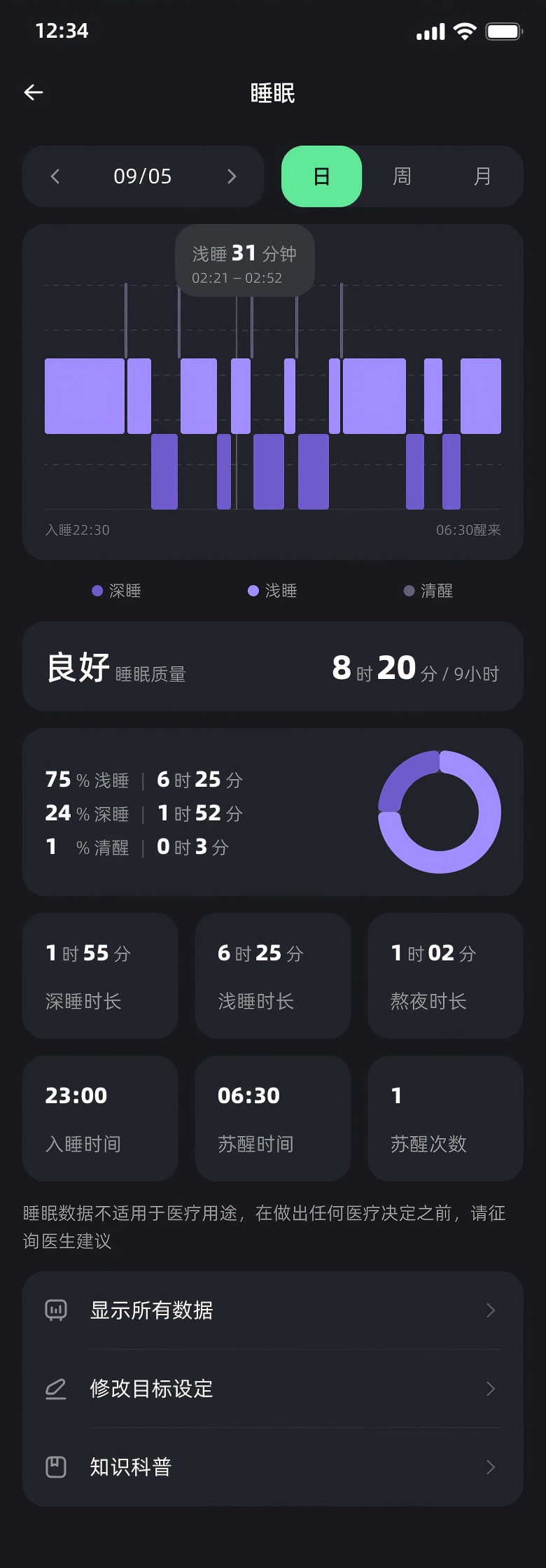 Original Chinese sleep-detail screen with a stage timeline, period controls, duration breakdown and data settings.